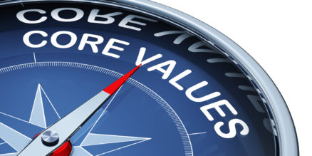 A compass pointing to your core values