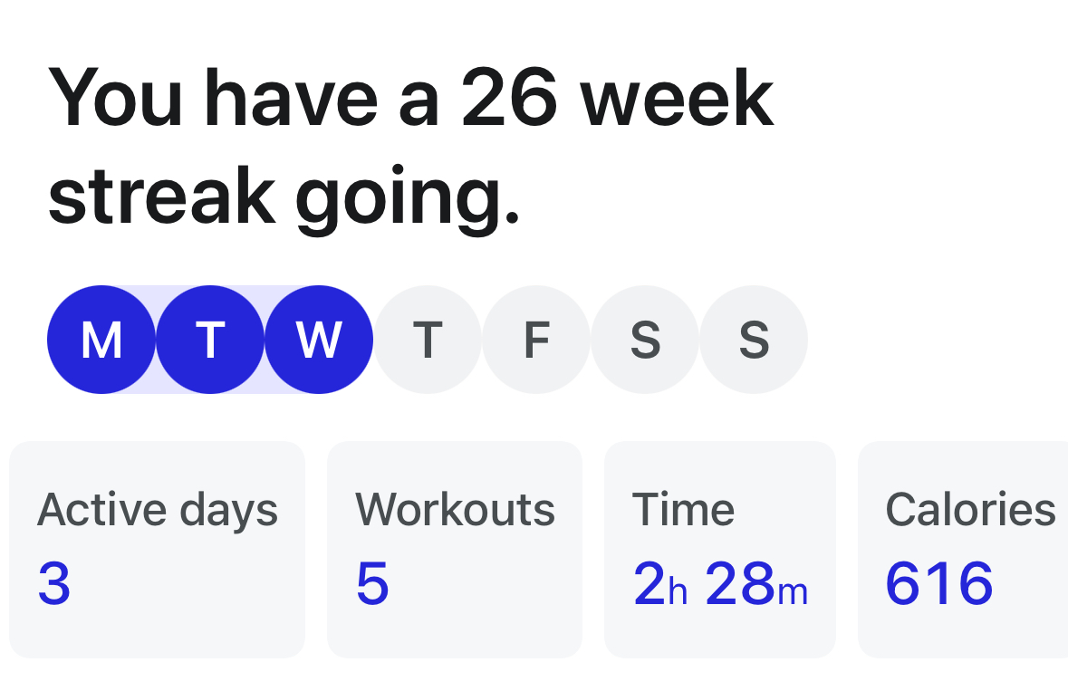 Miki's 26 week streak on Peloton