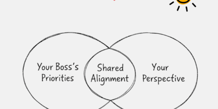 Turn Resistance into Alignment in Conversations with Your Boss